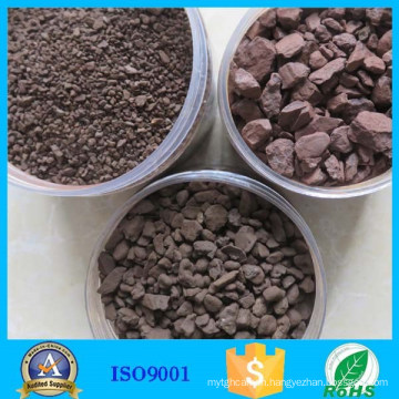 Hot Sale lowest price Green Manganese Sand